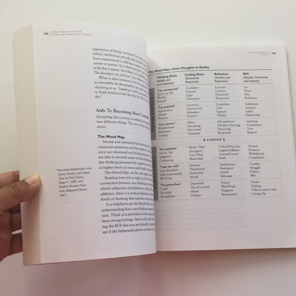 The heart of coaching - Picture 5 of 10